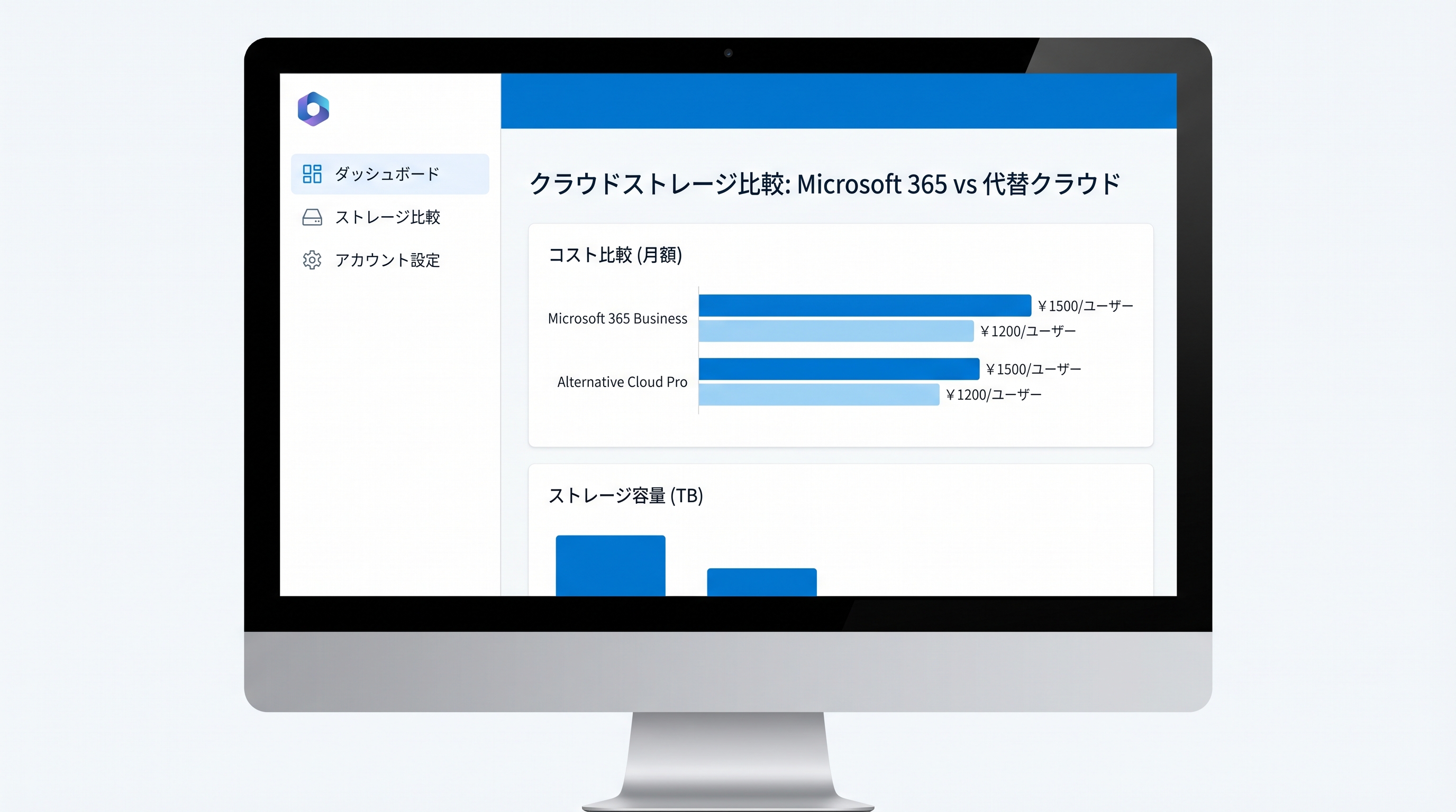 Microsoft 365が2026年7月に値上げ——OneDriveから乗り換えるための判断基準 - HStorage