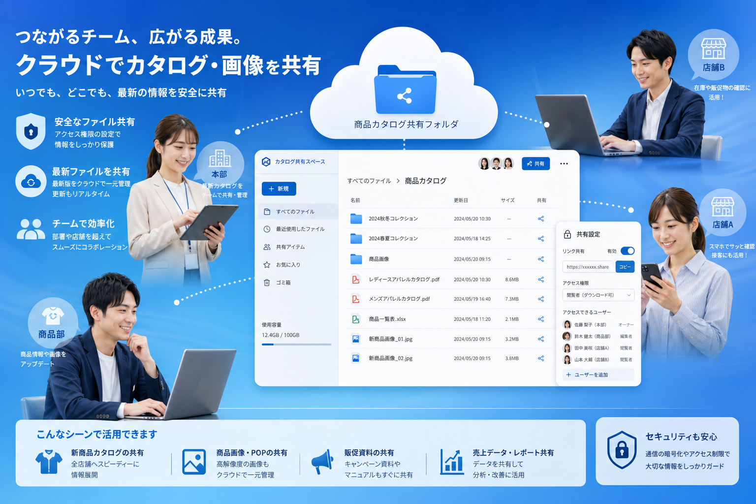 チームでのクラウドストレージ共有・アクセス管理