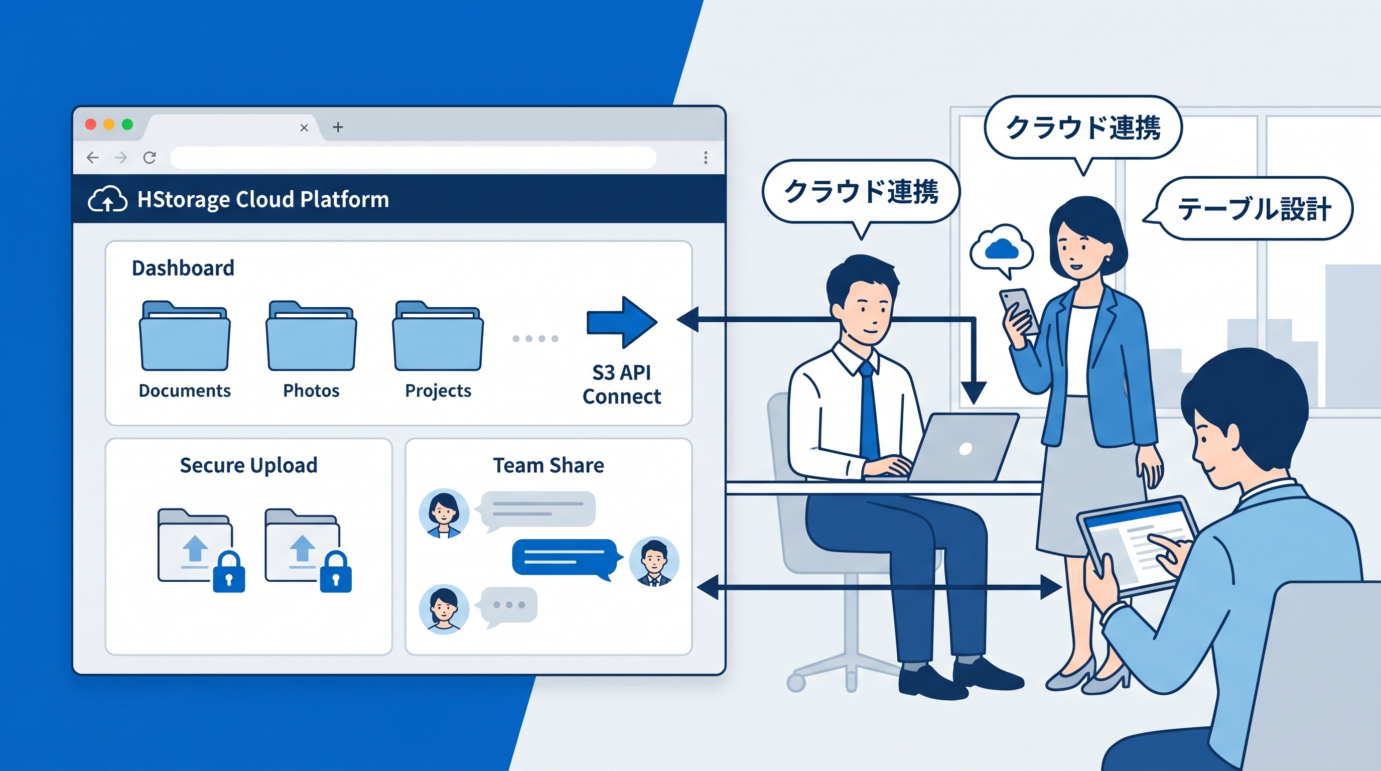 HStorageのダッシュボード：ファイル管理インターフェースとチームコラボ機能