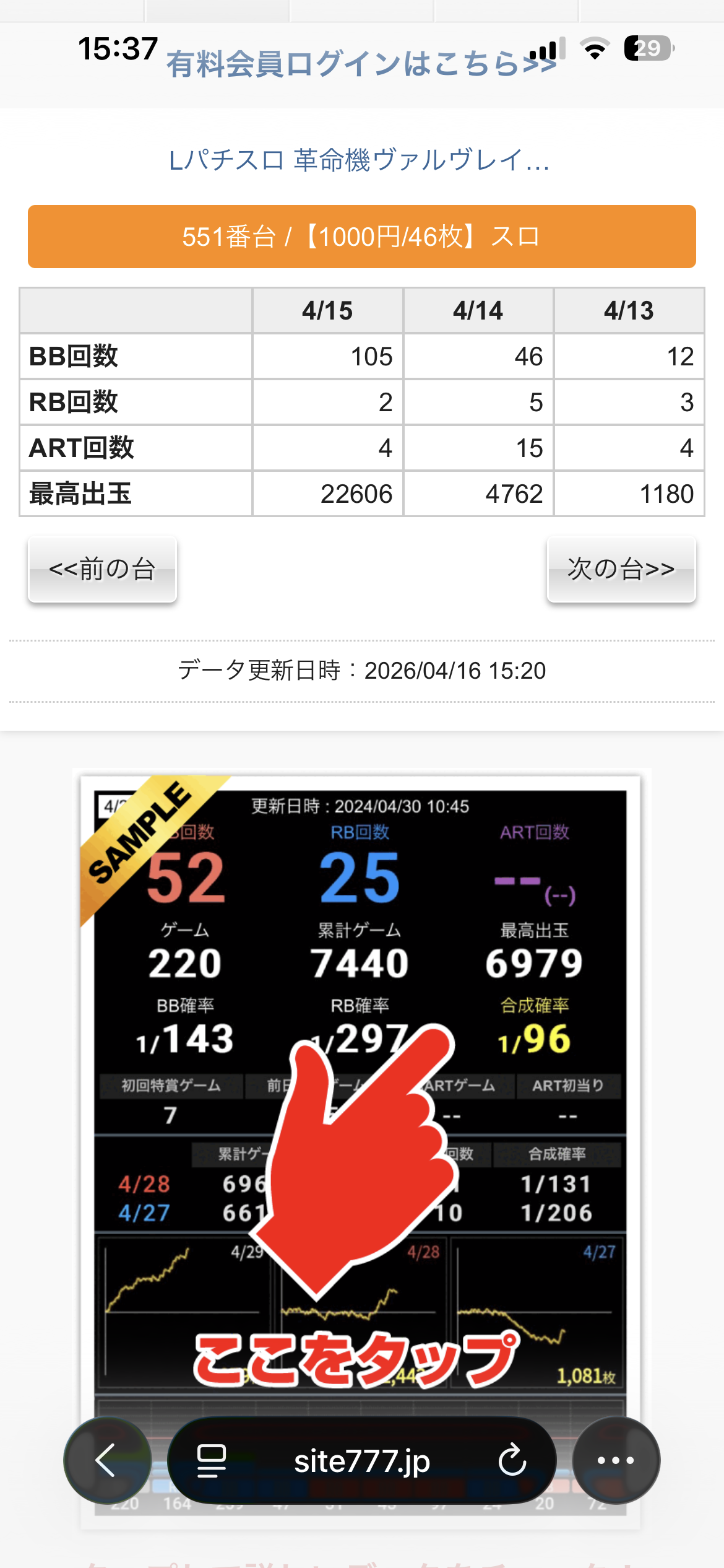 【パチスロの皮を被った】革命機ヴァルヴレイヴ2と愉快なSANKYO総合【FEVER】