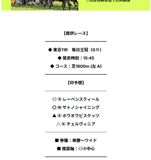 馬券の的中画像1