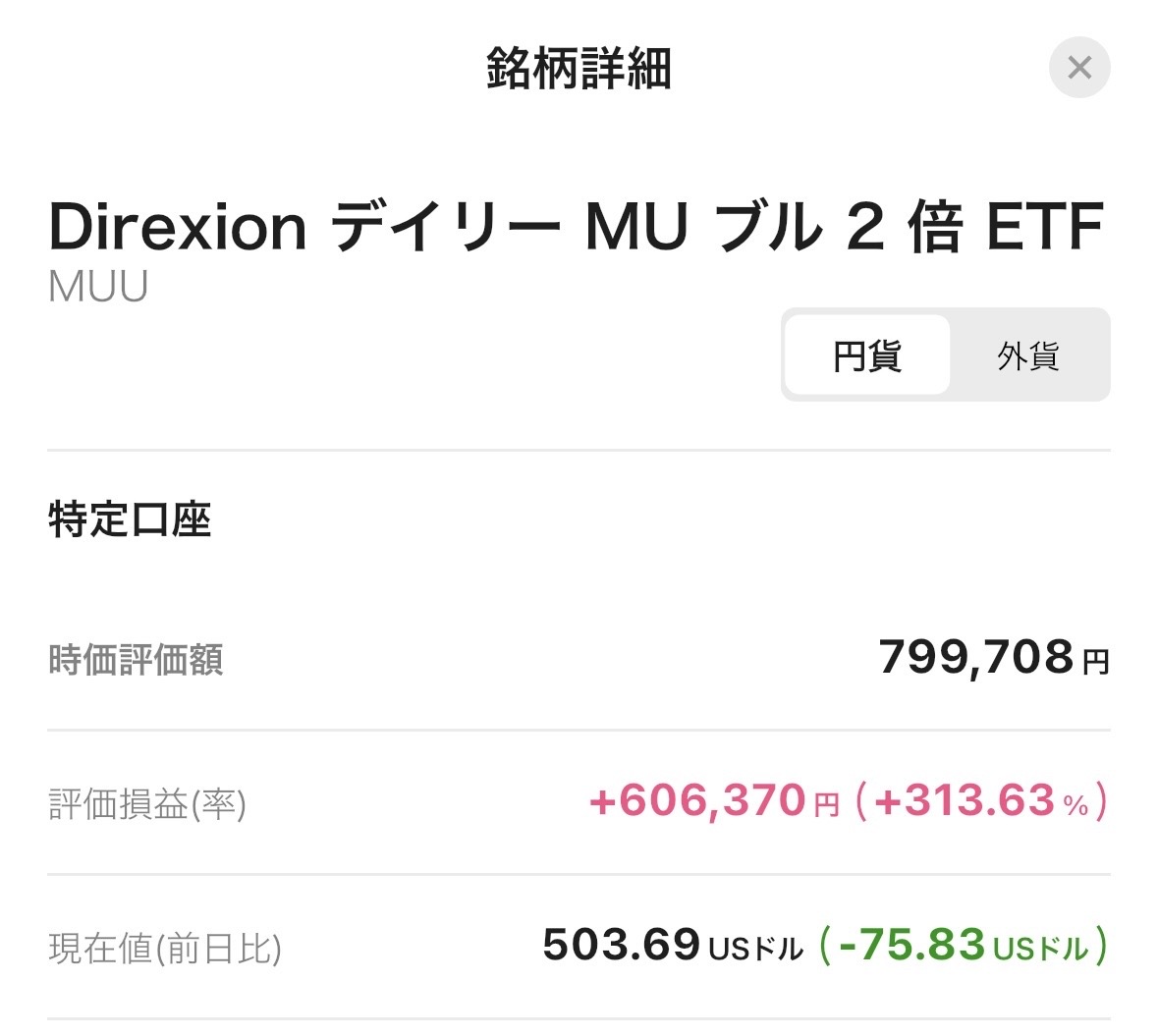 スレ主の個別株（MUU）1ヶ月成績