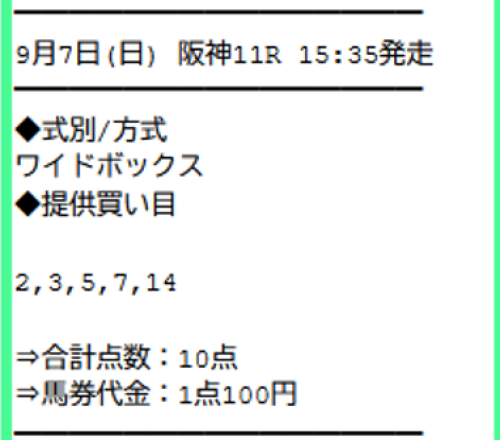 馬券の的中画像1