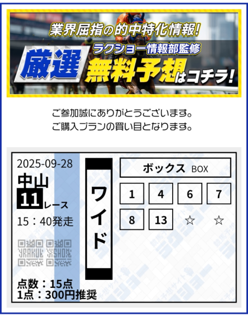 馬券の的中画像1